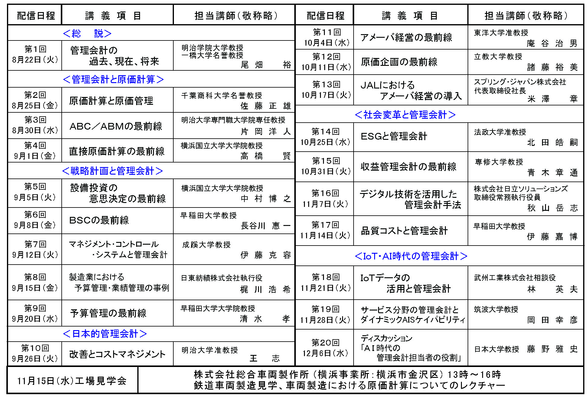 一般財団法人産業経理協会/研究会・講座・セミナー